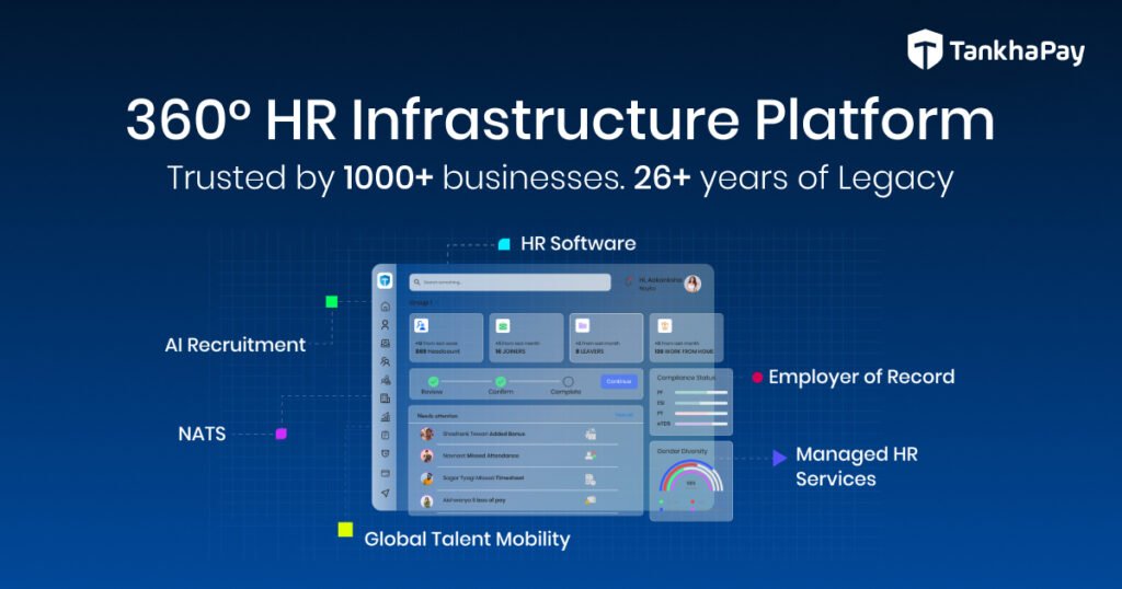 hr platform